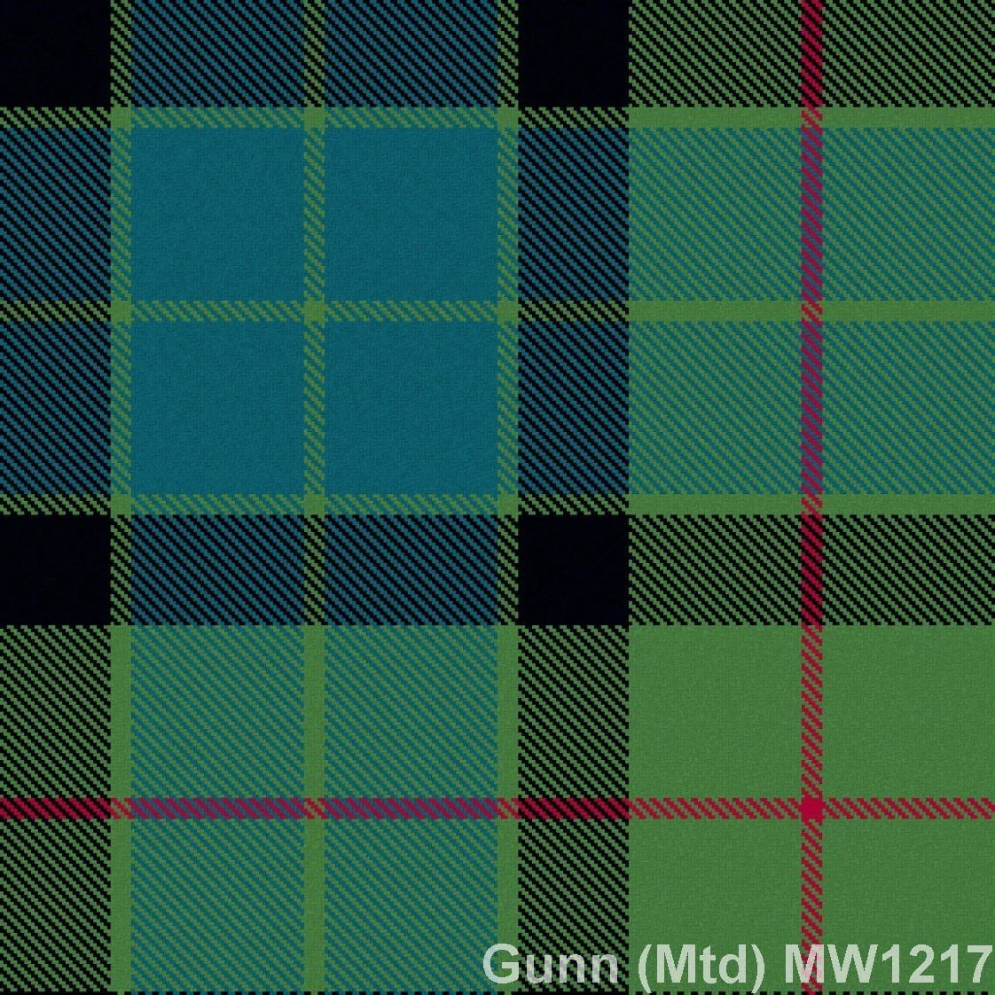 Gunn Muted